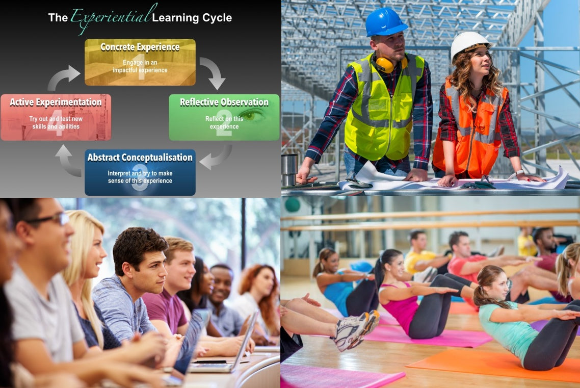Experiential Learning in Vocational Education