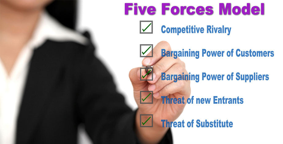 Gaining Competitive Edge with Porter’s Five Forces