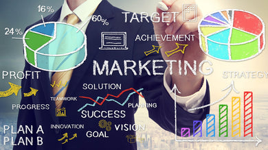 Marketing Fundamentals & Principles