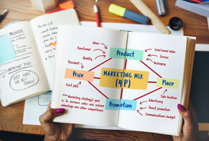 Mastering Strategy with the 4 Ps of Marketing