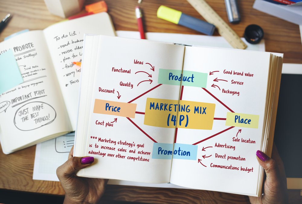 Mastering Strategy with the 4 Ps of Marketing