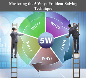 Mastering the 5 Whys Problem-Solving Technique