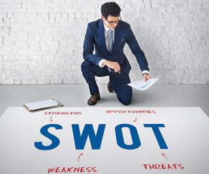 Uncovering Business Potential with SWOT Analysis