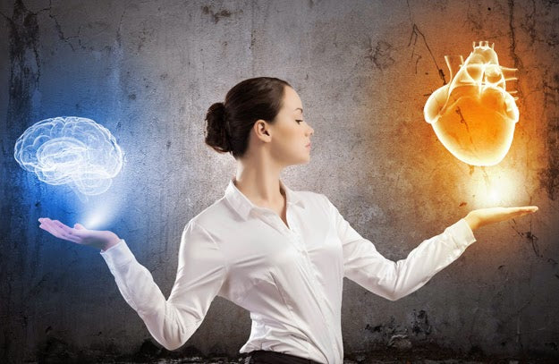 Introduction to Emotional Intelligence