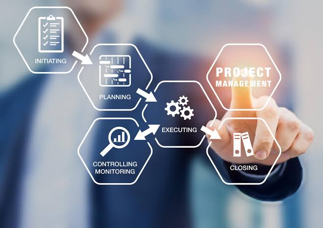 Project Management Process Groups