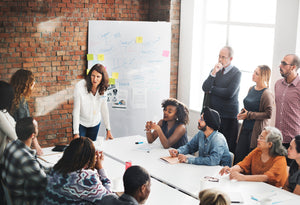 Workplace Training Styles